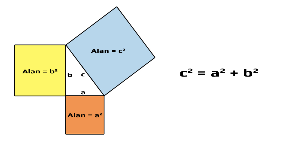 Ünlü Matematikçiler by Özlem okuyan - Ourboox.com