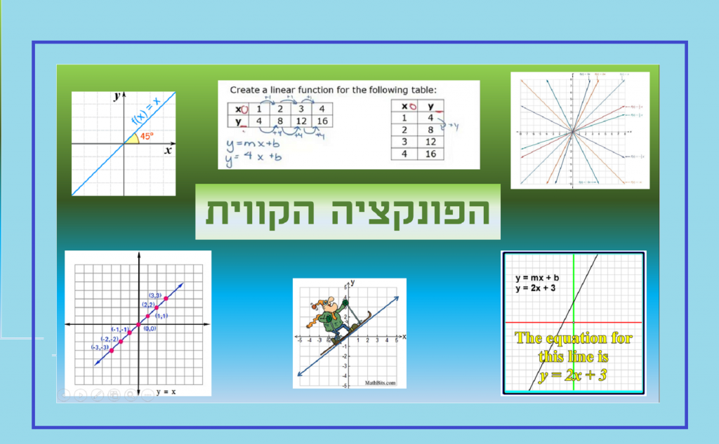היכרות עם פרבולה by keren roz gabay - Ourboox.com