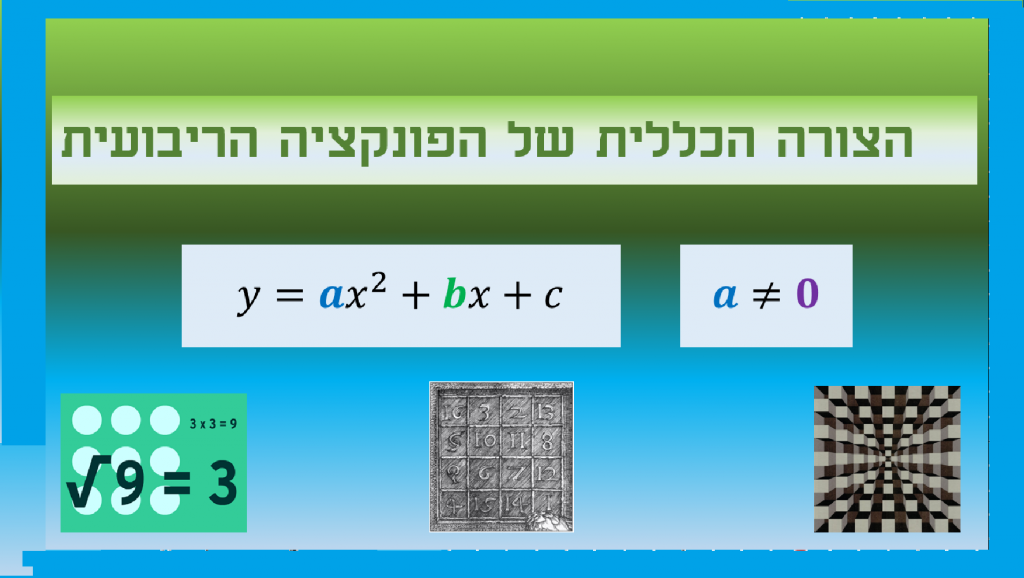 היכרות עם פרבולה by keren roz gabay - Ourboox.com