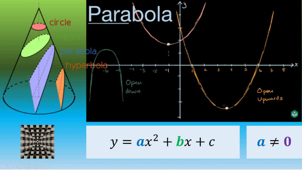 היכרות עם פרבולה by keren roz gabay - Ourboox.com