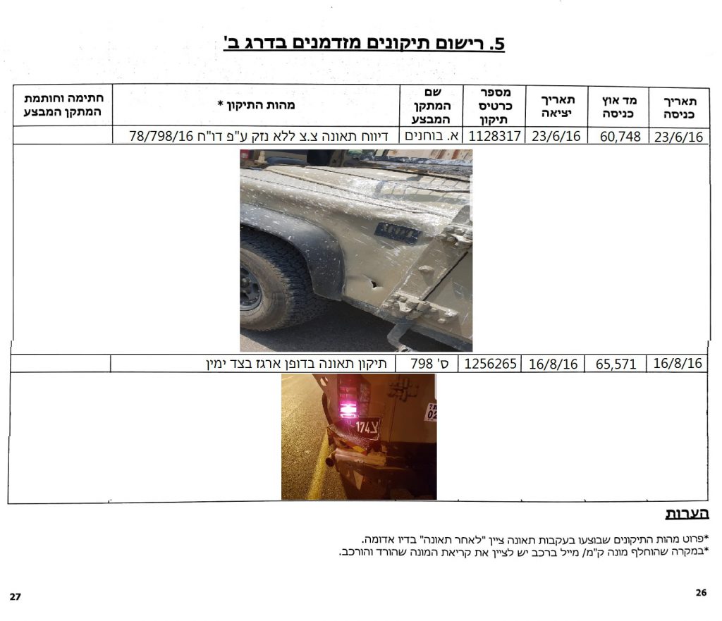 ספר חדש 534021 by Kfir cohen - Ourboox.com