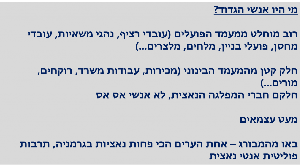 אנשים רגילים וחסידי אומות עולם by Tzachi Tzur-Tal - Ourboox.com