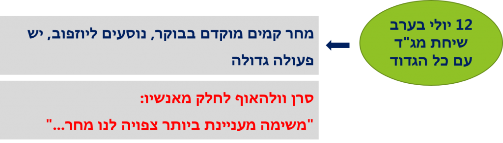 אנשים רגילים וחסידי אומות עולם by Tzachi Tzur-Tal - Ourboox.com