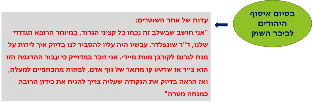 אנשים רגילים וחסידי אומות עולם by Tzachi Tzur-Tal - Ourboox.com