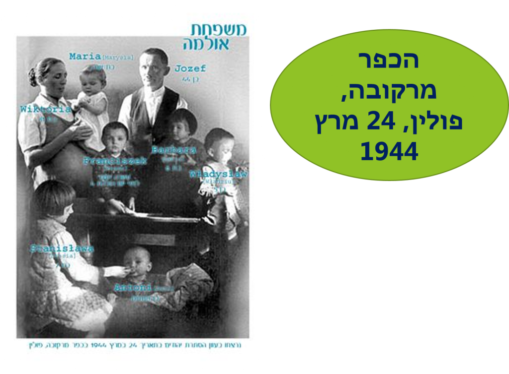 אנשים רגילים וחסידי אומות עולם by Tzachi Tzur-Tal - Ourboox.com