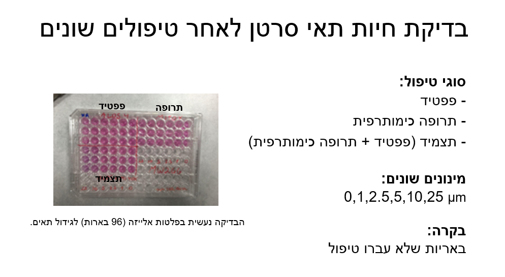 יישומים בביוטכנולוגיה by Gal - Ourboox.com