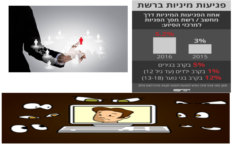 נלכדים ברשת by yahalom gadasi - Illustrated by גדסי יהלום - Ourboox.com