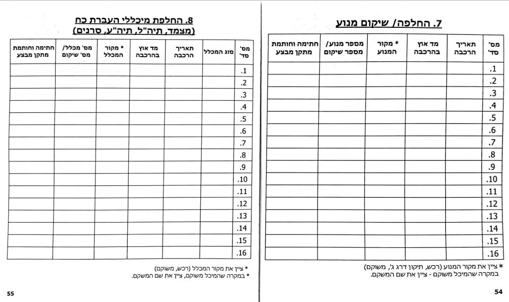 ספר חדש 534021 by Kfir cohen - Ourboox.com