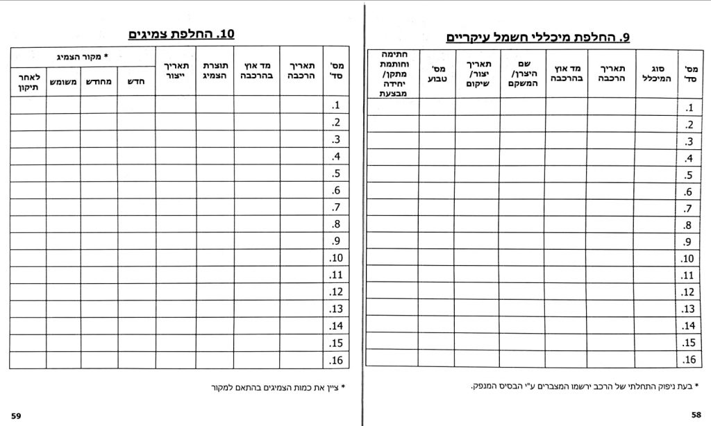 ספר חדש 534021 by Kfir cohen - Ourboox.com