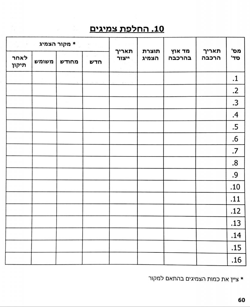 ספר חדש 534021 by Kfir cohen - Ourboox.com