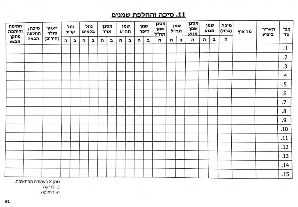 ספר חדש 534021 by Kfir cohen - Ourboox.com