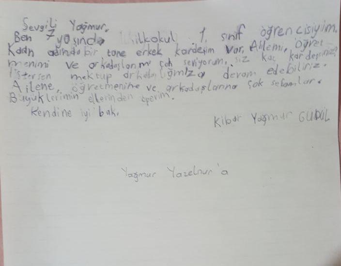 Web 2.0 İle İlkokuma ve Yazma Projesi Mektup Arkadaşlığı by Nurten Karakış - Ourboox.com