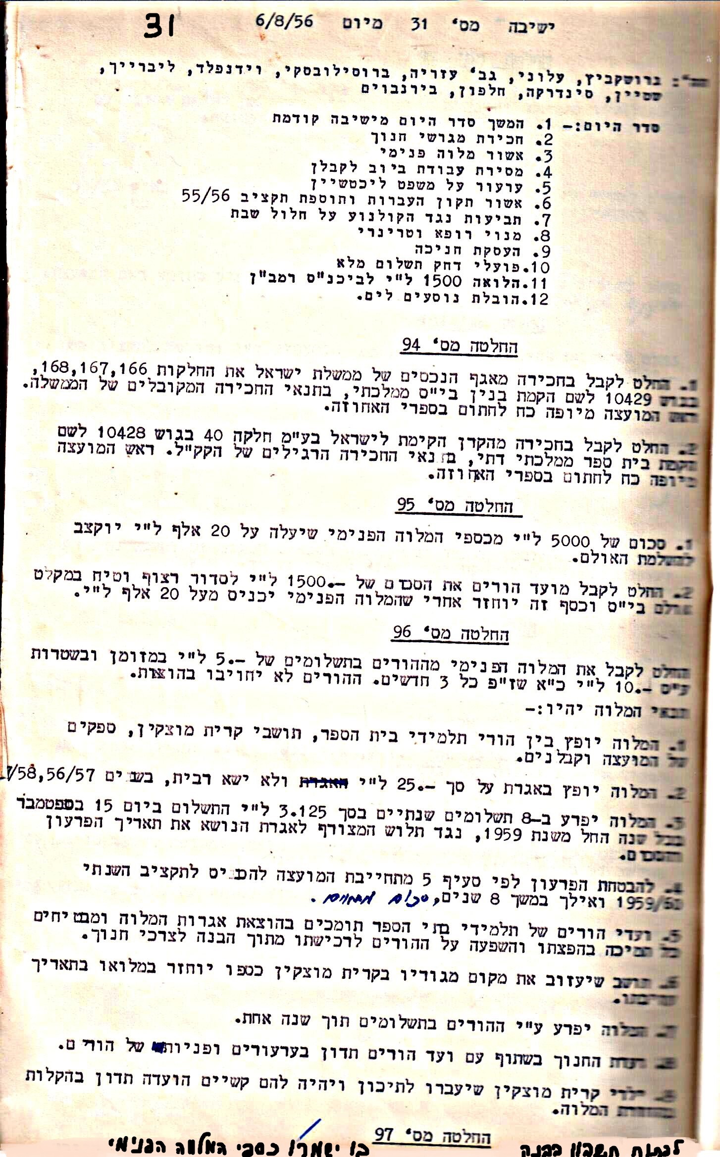 פרוטוקול 5 – הנהלה – 26.10.59 – 6.10.55 by riki deri - Illustrated by  מוזיאון בית גרושקביץ / כרך 5 - Ourboox.com