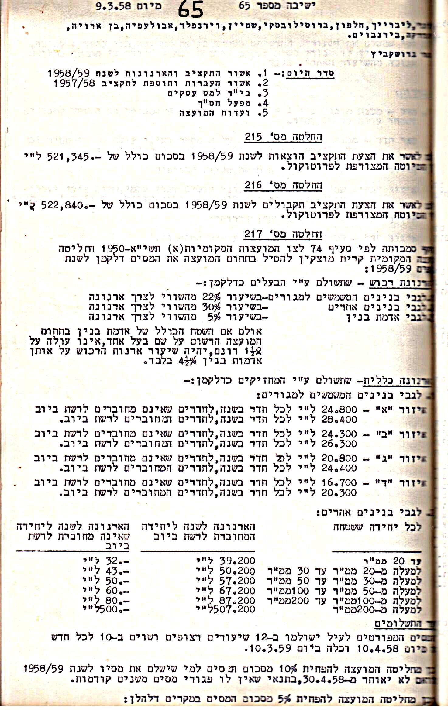 פרוטוקול 5 – הנהלה – 26.10.59 – 6.10.55 by riki deri - Illustrated by  מוזיאון בית גרושקביץ / כרך 5 - Ourboox.com
