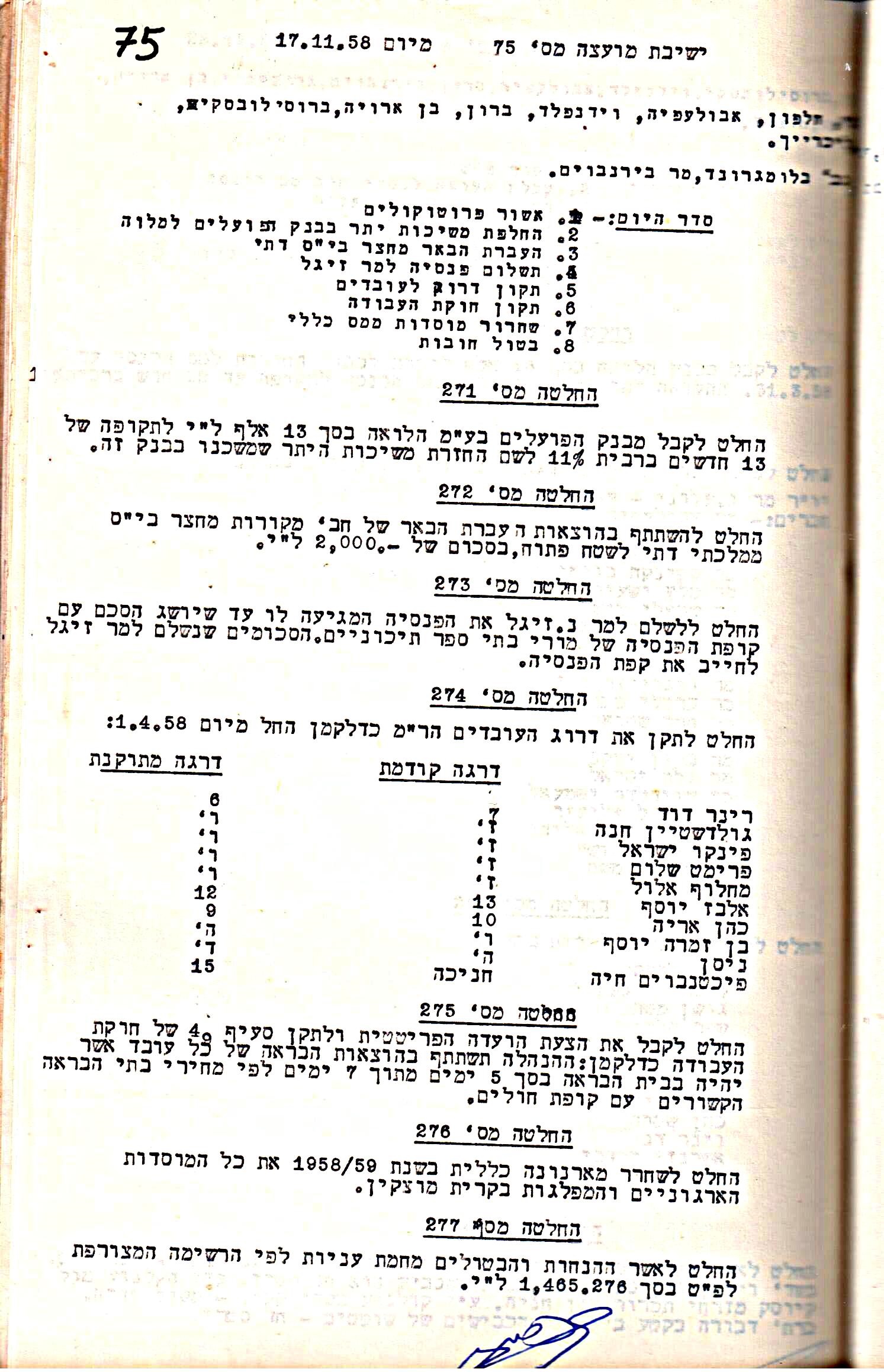 פרוטוקול 5 – הנהלה – 26.10.59 – 6.10.55 by riki deri - Illustrated by  מוזיאון בית גרושקביץ / כרך 5 - Ourboox.com