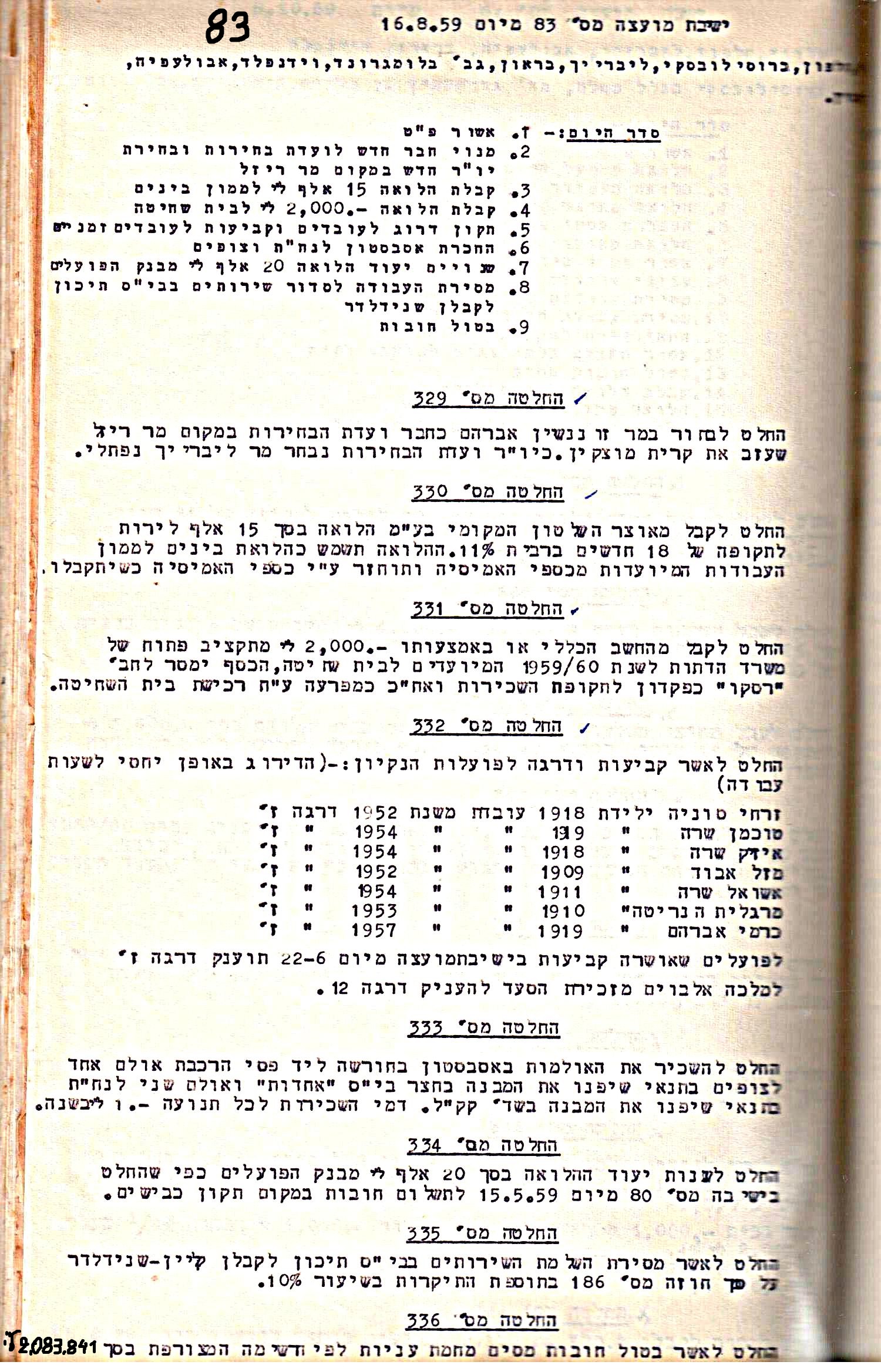 פרוטוקול 5 – הנהלה – 26.10.59 – 6.10.55 by riki deri - Illustrated by  מוזיאון בית גרושקביץ / כרך 5 - Ourboox.com