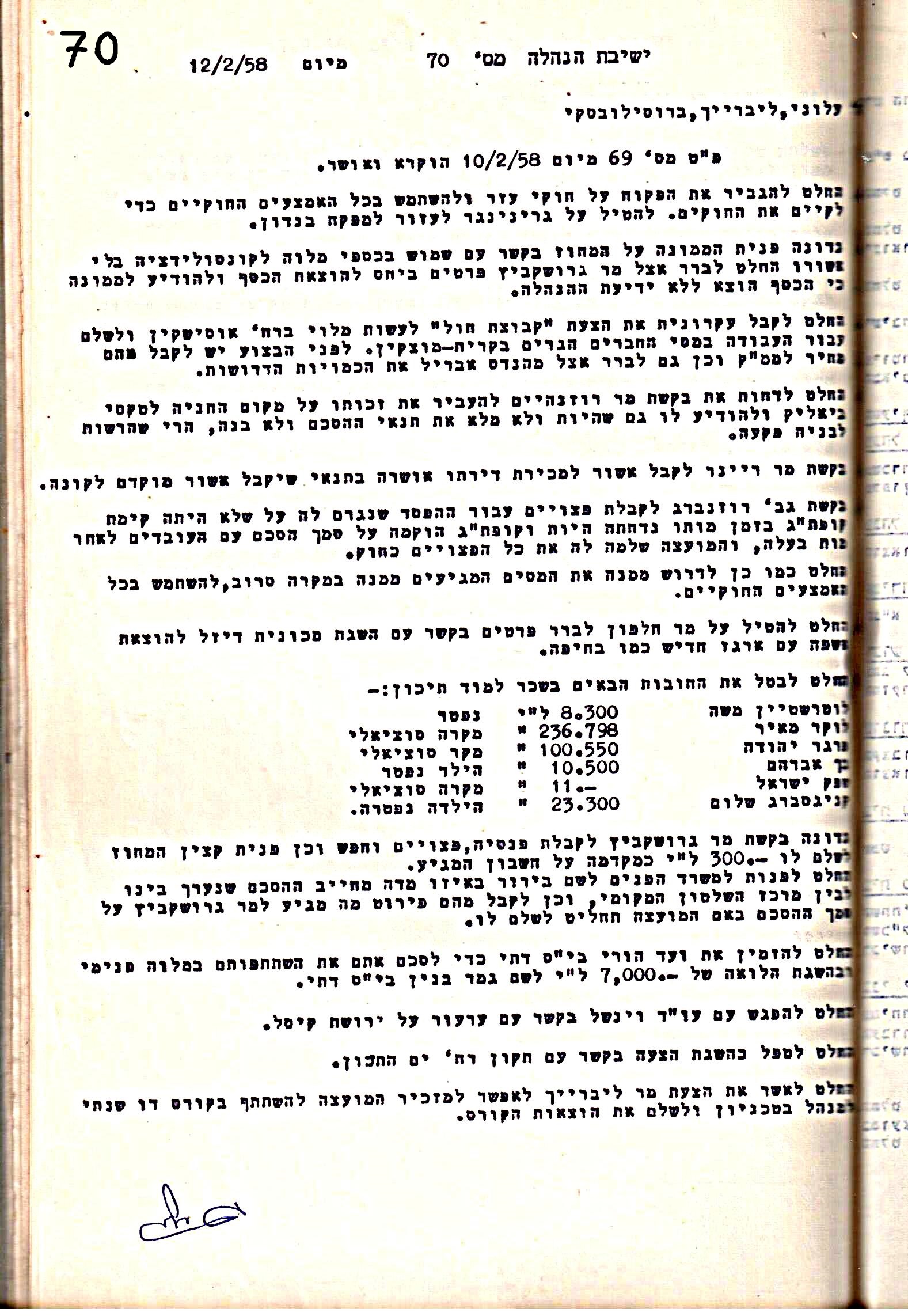 פרוטוקול 5 – הנהלה – 26.10.59 – 6.10.55 by riki deri - Illustrated by  מוזיאון בית גרושקביץ / כרך 5 - Ourboox.com