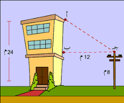 وحدة تعليمية بموضوع “نظرية فيثاغورس” by Sireen Nashif - Illustrated by سيرين ناشف & حراء نصيرات - Ourboox.com