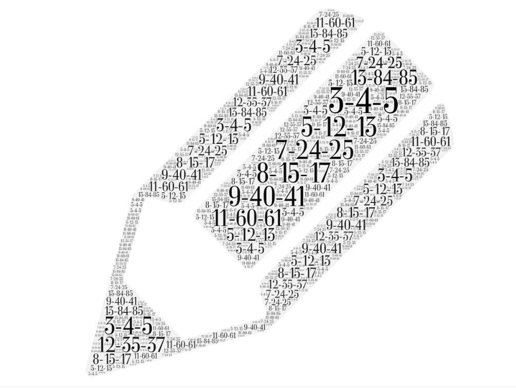 وحدة تعليمية بموضوع “نظرية فيثاغورس” by Sireen Nashif - Illustrated by سيرين ناشف & حراء نصيرات - Ourboox.com