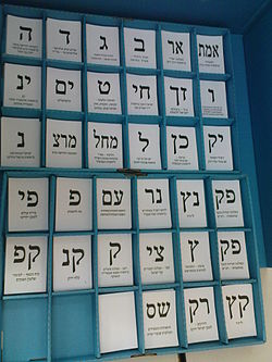 בחירות 2019 אלינור רחמים ושיראל אדרי by elinor rahamim - Ourboox.com