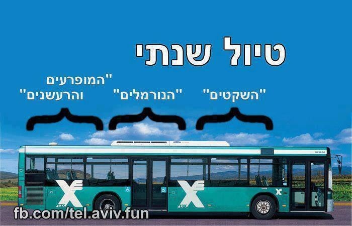 טיול שנתי לאילת by mazal abramov - Ourboox.com