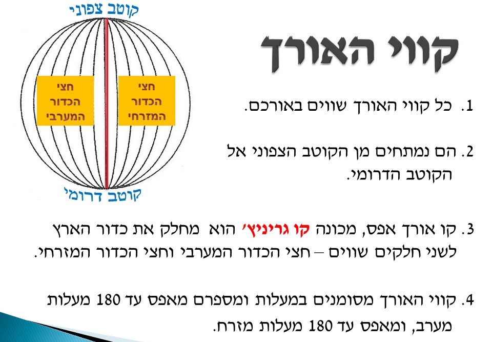 הרשת הגיאוגרפית by carmela okrat - Illustrated by אידה ברקו וכרמלה אוקרט - Ourboox.com