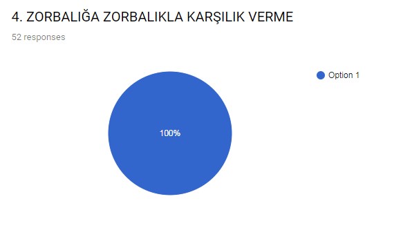 ZORBALIĞIN AYAK SESLERİ PROJESİ SLOGAN YARIŞMASI SONUÇLARI by ynr - Illustrated by HÜMEYRA YENER                                                 TOKİ ŞEHİT FATİH ERER ORTAOKULU İNGİLİZCE ÖĞRETMENİ - Ourboox.com