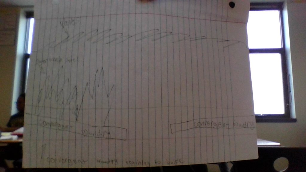 A Geology Story by Landyn French - Illustrated by  Landyn French - Ourboox.com