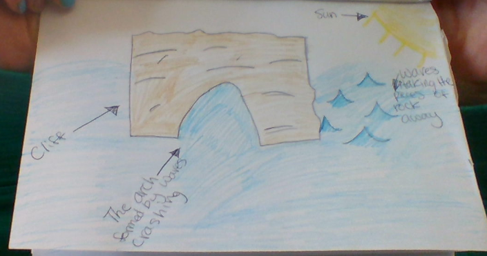 Geology Story by Zoe Clements - Illustrated by Zoe Clements - Ourboox.com