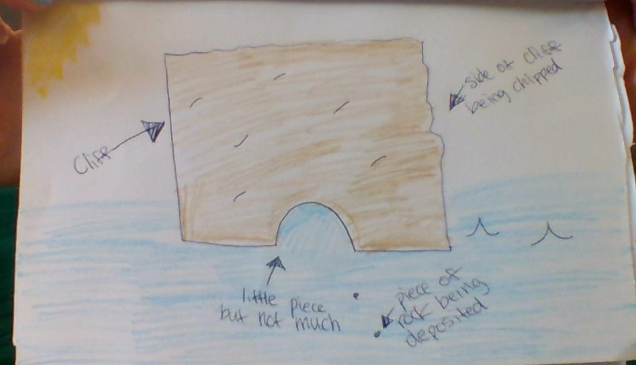 Geology Story by Zoe Clements - Illustrated by Zoe Clements - Ourboox.com