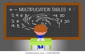 العسر الحسابي – ديسكلكوليا – Dyscalculia by sheren - Ourboox.com