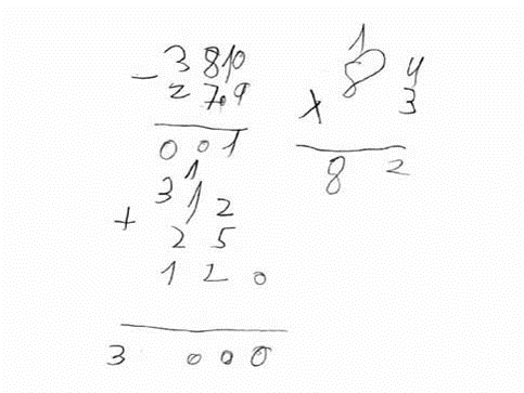 العسر الحسابي – ديسكلكوليا – Dyscalculia by sheren - Ourboox.com