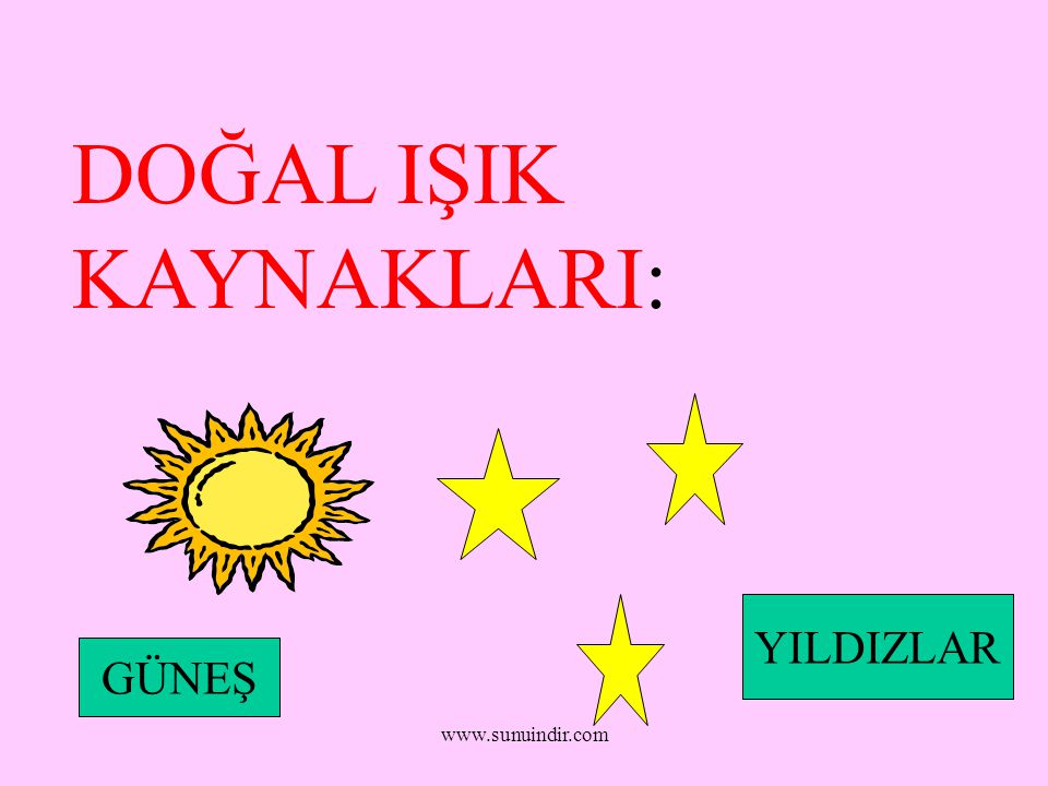 IŞIK VE IŞIK KAYNAKLARI by ufuk - Illustrated by Ufuk Saçmalı - Ourboox.com