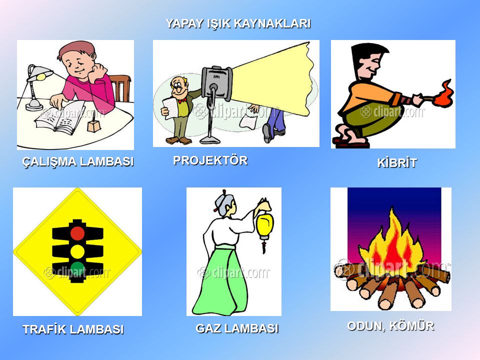 IŞIK VE IŞIK KAYNAKLARI by ufuk - Illustrated by Ufuk Saçmalı - Ourboox.com