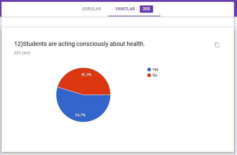 “For My Health” project start-up survey(teacher and student ) answers by sebahattin akansel - Illustrated by Sebahattin AKANSEL and Nesrin KURT - Ourboox.com