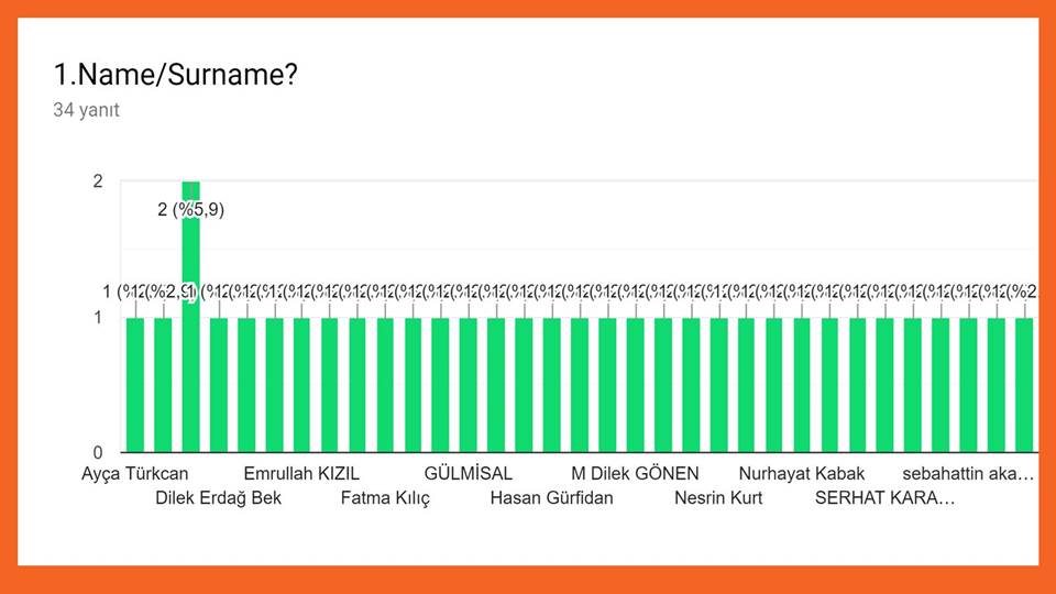 “For My Health” project start-up survey(teacher and student ) answers by sebahattin akansel - Illustrated by Sebahattin AKANSEL and Nesrin KURT - Ourboox.com