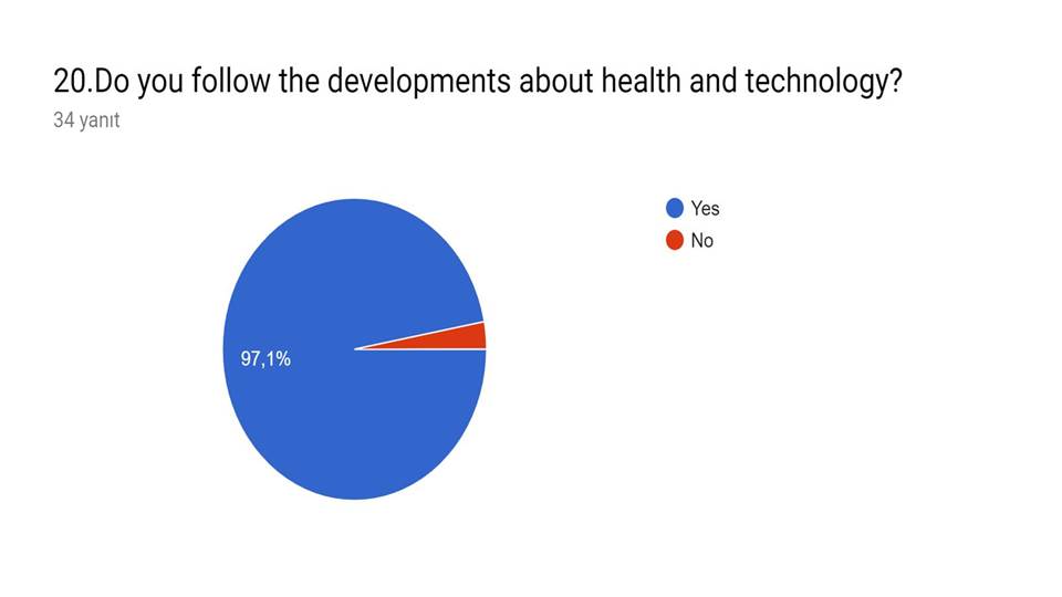 “For My Health” project start-up survey(teacher and student ) answers by sebahattin akansel - Illustrated by Sebahattin AKANSEL and Nesrin KURT - Ourboox.com