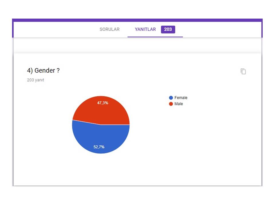 “For My Health” project start-up survey(teacher and student ) answers by sebahattin akansel - Illustrated by Sebahattin AKANSEL and Nesrin KURT - Ourboox.com