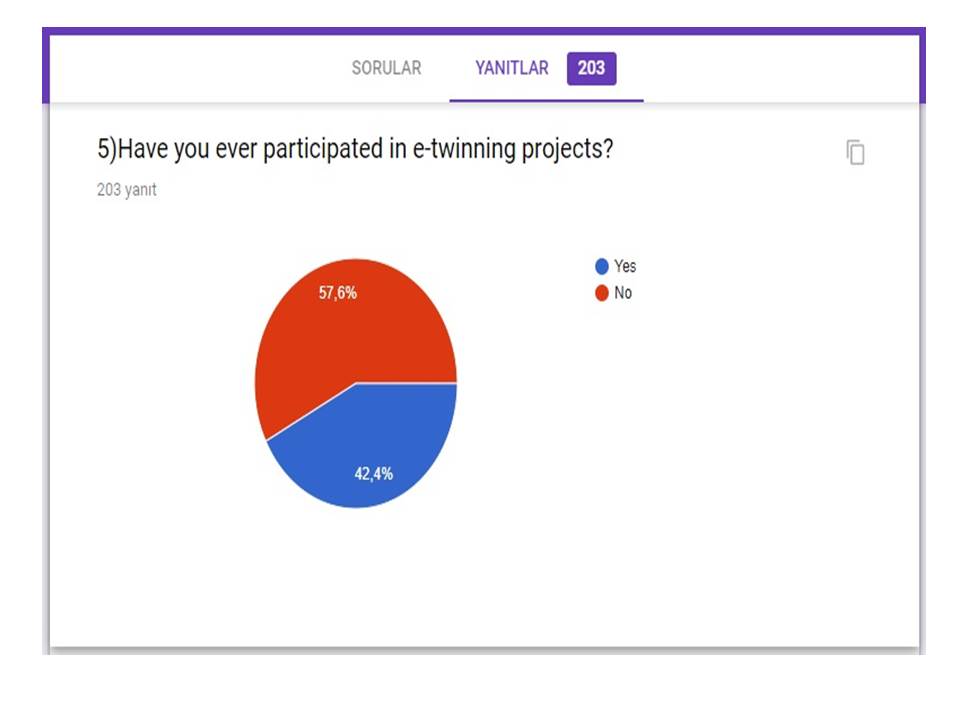 “For My Health” project start-up survey(teacher and student ) answers by sebahattin akansel - Illustrated by Sebahattin AKANSEL and Nesrin KURT - Ourboox.com