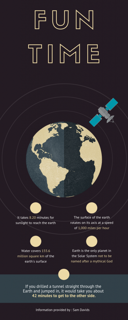 FUN TIME by ibrahim eren - Ourboox.com