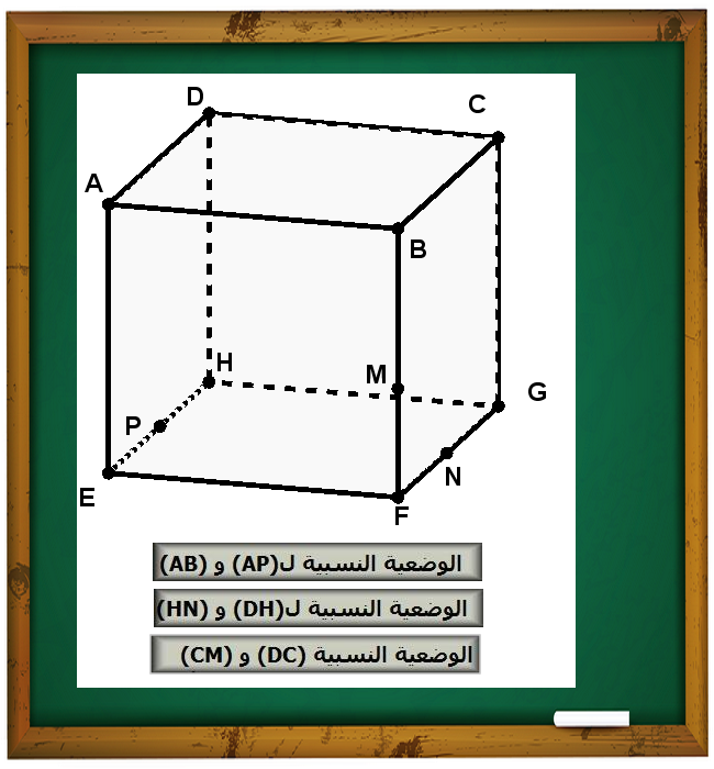 التوازي و التعامد في الفضاء جزء 2 by طارق الشتوي - Ourboox.com