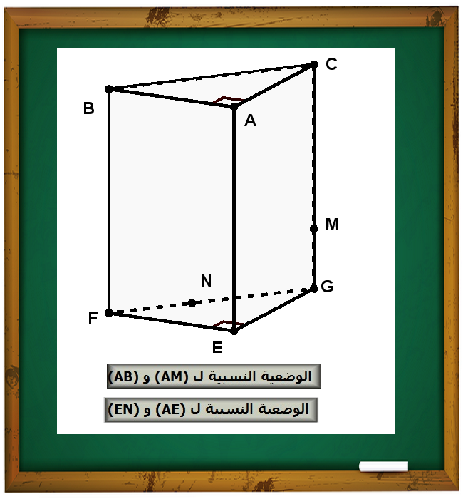 التوازي و التعامد في الفضاء جزء 2 by طارق الشتوي - Ourboox.com