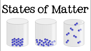 States of Matter by Fatima, Sumayya, Tooba and Zehra - Ourboox.com