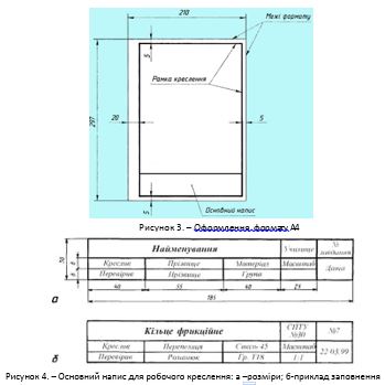 by Житаренко Інна Миколаївна - Ourboox.com