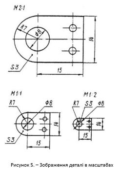 by Житаренко Інна Миколаївна - Ourboox.com