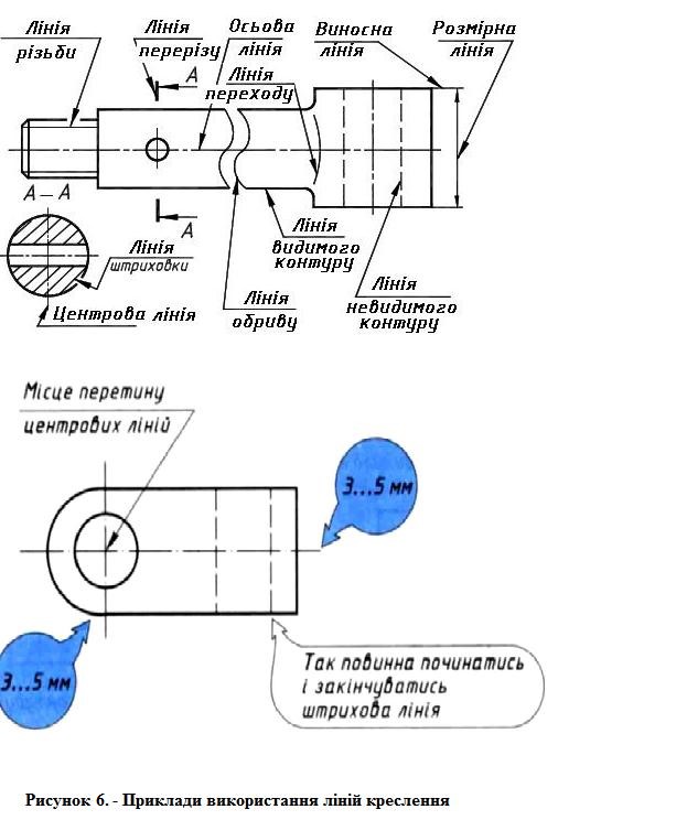 by Житаренко Інна Миколаївна - Ourboox.com