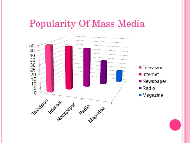 Mass Media by Maria Lytvyn - Illustrated by M. Lytvyn / O. Pavlusyk - Ourboox.com