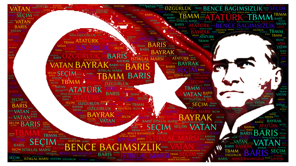 ATATÜRK ÇOCUKLARI PROJESİ by ÖZDEN ARAR - Ourboox.com