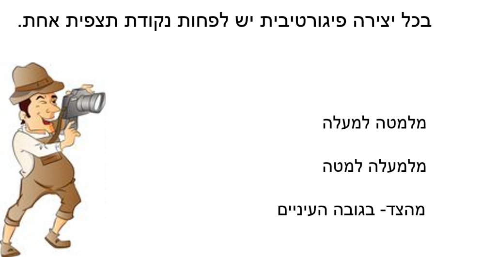 נקודת מבט- מתבוננים, מרגישים, חווים, כי הכל בעיני המתבונן! by ab - Illustrated by שולמית יוסף&אביבה בלומנטל  - Ourboox.com