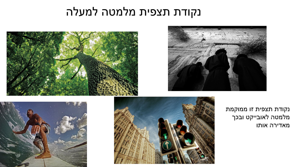 נקודת מבט- מתבוננים, מרגישים, חווים, כי הכל בעיני המתבונן! by ab - Illustrated by שולמית יוסף&אביבה בלומנטל  - Ourboox.com